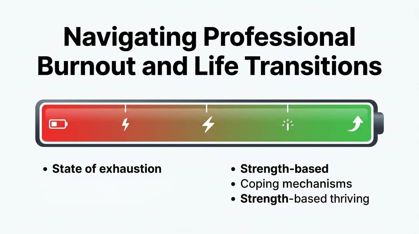 Burnout in Orlando: How to Spot It and What to Do Next
